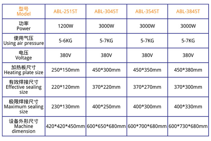 医用无菌桌面式热合机详细参数