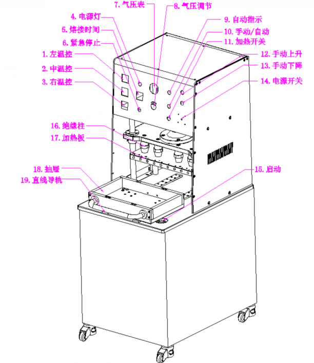 吸塑热合封口机